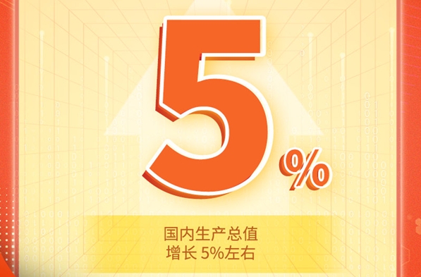 國(guo)資(zi)委(wei)